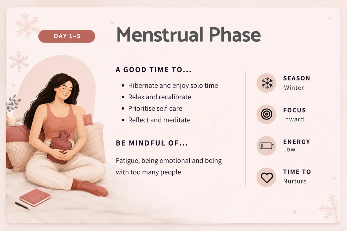 The Menstrual Phase: Nurturing Your Body & Mind