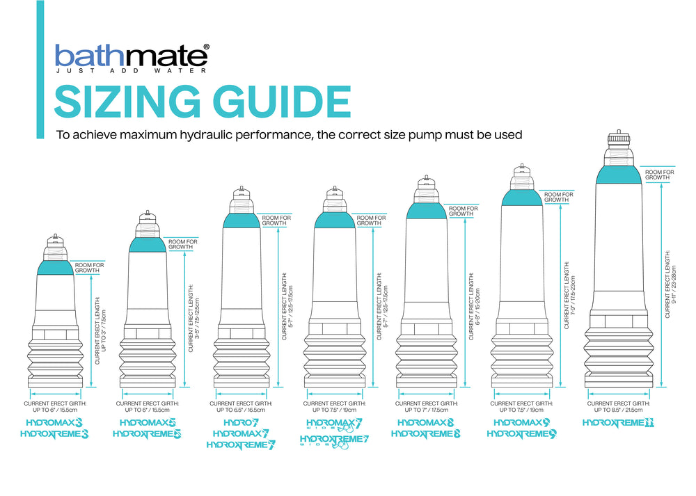 BATHMATE Hydromax 7 Penis Pump - Clear