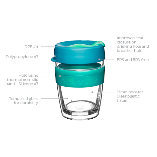 KeepCup Reusable Coffee Cup - Brew LongPlay Glass Double Wall - Medium 12oz Green (Elm)