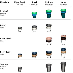 KeepCup Reusable Coffee Cup - Brew LongPlay Glass Double Wall - Medium 12oz Green (Elm)