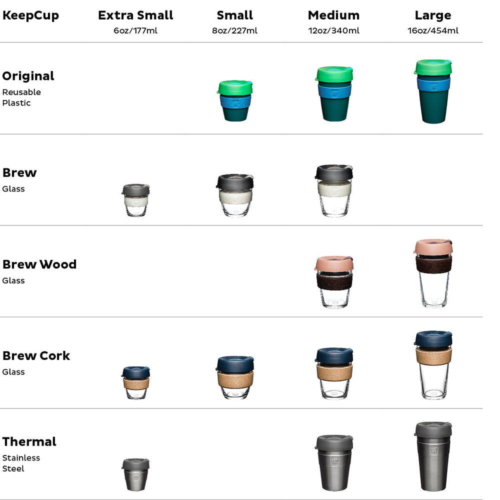 KeepCup Reusable Coffee Cup - Brew Glass & Cork - Medium 12oz Green (Elm)